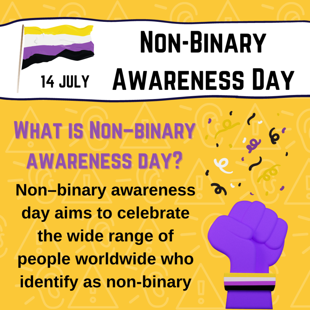 Non Binary Awareness Day 14th July Young Wrexham